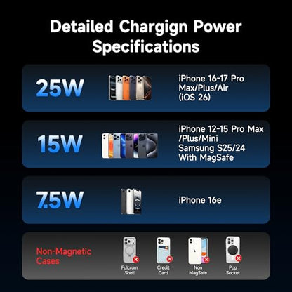 for 25W MagSafe Car Mount Charger with Cooling Fan, Magnetic Wireless Car Charger, Suction Cup & Vent Attachment Phone Holder, 25W Fast Charging Car Cooling Phone Mount for iPhone 17/16,S26 Ultra