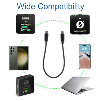 Audio Adapter Cable SC16 SC22 USB C to USB C for Rode Wireless GO II, ME, Pro, GO 2 Aux Cord Compatible with iPhone 16 15, McBook, PC, Laptop, Samsung Phones with USB-C Port 300mm - Black