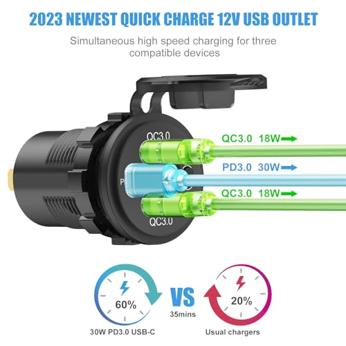 Hapytrip 12 Volt USB Outlet Dual Quick Charge 3.0 Port and PD3.0 USB C Car Battery Chargers Socket, Waterproof 12V Power Outlet Cigarette Lighter Replacement DIY Kit with Voltmeter and Switch for Boat - color: pack of one