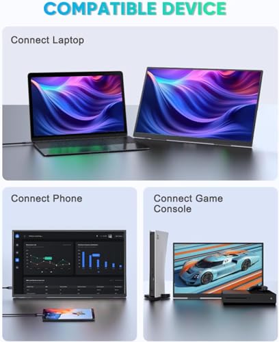 Portable Monitor 18.5inch 1080P FHD 100Hz Refresh Rate Gaming Monitor, 72% sRGB, IPS Panel, Dual USB-C & Mini-HDMI for Laptop, PC, Phone, Built-in Kickstand, Speakers - size: 18.5inch 1080P