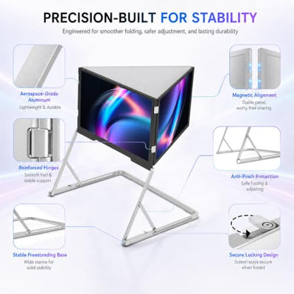 TriCreate Pro FHD 18.5" Premium Triple Portable Monitor Extender - size: T18
