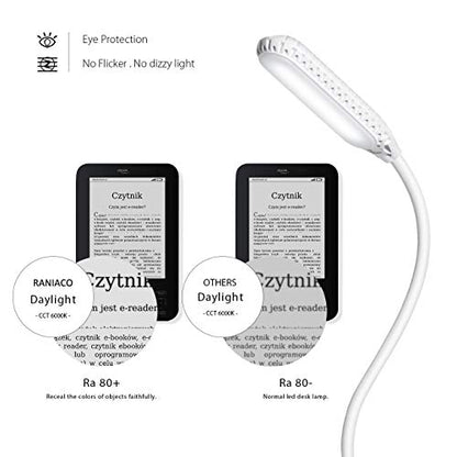 Led Clip Reading Book Light Daylight 16 LEDs USB Rechargeable Reading Lamp-3 Brightness,Touch Switch Bedside Book Light with Good Eye Protection Brightness (White)