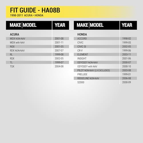 Scosche HA08B Aftermarket Radio Wiring Harness for Select 1998-11 Acura and Honda - Aftermarket Radio Wire Harness for Car Stereo - Check Vehicle List Below for Your Model - style: Wire Harness Only