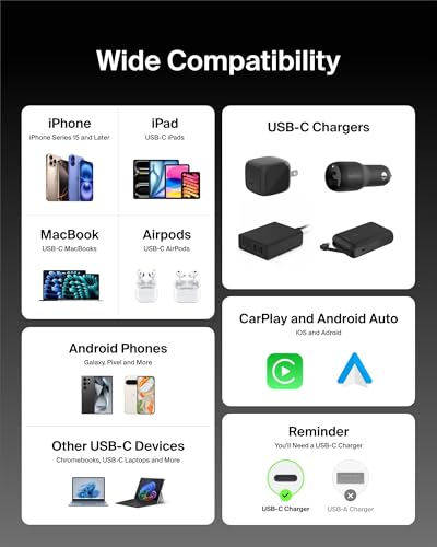 Belkin USB C to USB C 60W Braided Cable 2 Pack, 3.3ft iPhone Charger Cord - color: Black, style: 3.3 ft - 2 pack