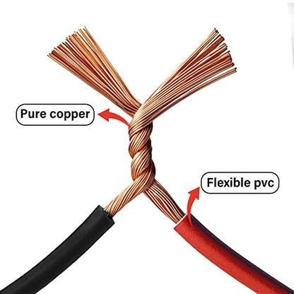 RED WOLF Radio Wiring Harness Connector Adapter Compatible with Ford F150 1986-1998, 1995-2001 Expedition, 1986-1997 Ranger, Lincoln/Mercury 1986-1994 Aftermarket Stereo Installation