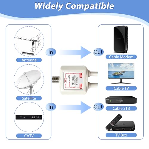 2-Way coaxial Cable Splitter, 5-2500MHz CATV Splitter with 6” RG6 Coaxial Cable and 2 Coax Connectors, for Pass Power to LNB, Improve TV Satellite Antenna Signal Quality, Corrosion Resistant - size: 6 inch