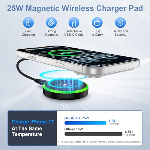 25W Samsung Magnetic Charger Fast Wireless Phone Charger Magsafe Charging Pad for Android Samsung Galaxy S26 Ultra/S26 Plus/S25 Ultra/S24/S23/S22/S21/S20/Google Pixel 10a/10 Pro/9a/9/8a/7a/8/7 Pro/6 - color: Black