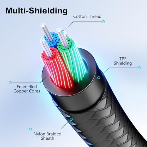 Audio Mic Extension Cable 1Ft,3.5mm Aux Headphone Extender 4-Pole Jack Plug Extension Lead Stereo Male to Female Braided Cord for Headset,TV,Laptop,Phone,Switch Lite,Car,PS4,Xbox and More(1Ft/0.3M) - size: 1 ft