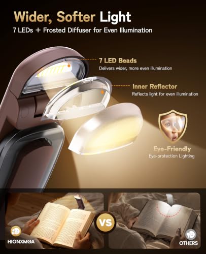 HIONXMGA Rechargeable Book Light,Clip-On Reading Light for Books in Bed - color: Brown