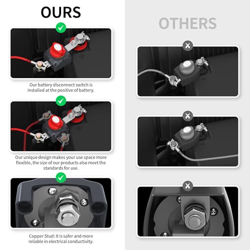 Top Post Battery Disconnect Switch 12V-48V Battery Disconnect Switch 12 Volt Waterproof Cut Off Switch Positive On/Off for Marine Car RV Boat ATV UTV Vehicles - color: 275A On-Off Top Post