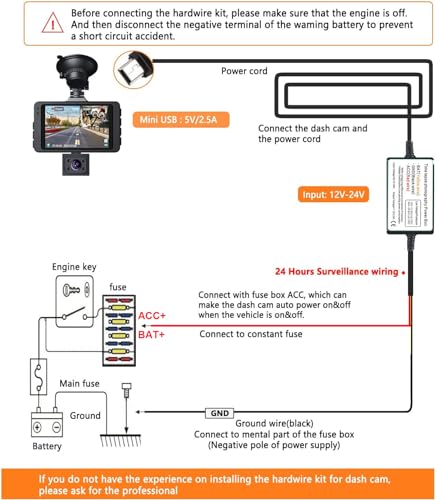 Gebildet Dash Cam Hardwire Kit, Mini USB Port, DC 12V - 24V to 5V/2.5A Max Car Charger Cable kit with Fuse, Low Voltage Protection for Dash Cam Cameras - style: Mini USB with 2 Wire