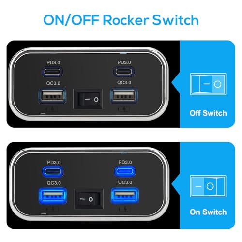 Linkstyle 2PCS RV USB Outlet, 76W Dual 18W USB-A & Dual 20W PD3.0 Ports, Power Outlet Panel with Switch for 12V/24V Car Truck Marine - color: 2PCS