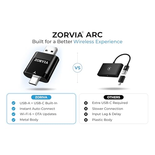 ZORVIA Wireless CarPlay Adapter for iPhone & Android Auto 2026 Upgraded - Convert Wired CarPlay to Wireless, Fast Auto Reconnect, Plug and Play, USB-C & USB-A (Black) - color: Black