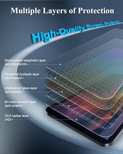 BIBIBO 2Pcs for New 2026 RAV4 Screen Protector 2026 Toyota RAV4 (LE/SE/XLE Premium/Woodland) 10.5-Inch Touchscreen+12.3"Dashboard [Tempered Glass Anti-Scratch Lessen Fingerprints] 2026 RAV4 Accessories(Not Fit 2026 RAV4 12.9"Display)