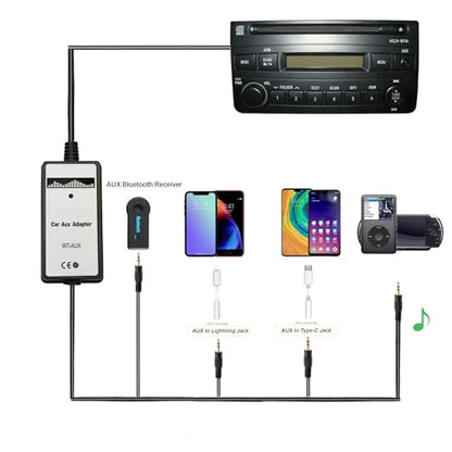 Aux Adapter, Car Stereo CD Changer AUX 3.5mm Interface Adapter for Toyota 5+7 Pin 1998-2002 Corolla,1998-2002 Land Cruiser,1998-2004 Avalon,1998-2003 Highlander,1998-2004 Camry