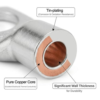 10PCS 4 Gauge Wire Connectors with Heat Shrink Tubing, Battery Terminal Ends, Tinned Copper Ring Terminals for 4 AWG - for Automotive, RV, Solar & Outdoor Power Equipment(SC25-6) - size: SC25-6