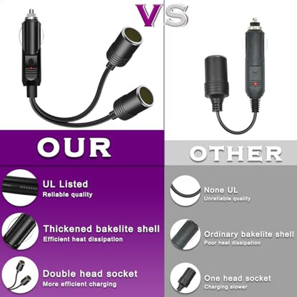 1 to 2 Car Cigarette Lighter Splitter 12V-24V DC Dual Power Charger Port 11 Inch UL Extension Wire 2 Way Y Adapter with 15A Fuse Dust Cover Cable Ties for RV Truck Boat