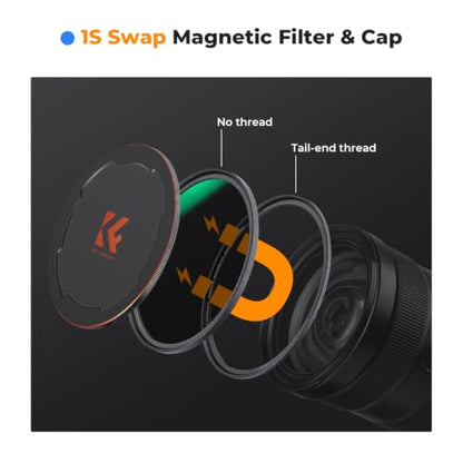 K&F CONCEPT 82mm Magnetic Filter CPL+ND8+ND64+Magnetic Basic Ring+Lens Cap - size: 82mm