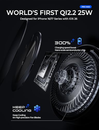 LISEN for Qi2.2 25W MagSafe Car Mount Charge,Cooling Fan,95W Fast Adapter - color: Black