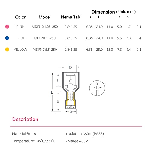 HKS 200PCS/100 Pairs T-TAP Wire Connector Quick Splice Disconnect Red AWG 22-18 - Self-Stripping Electrical Terminals Kit Automotive Crimp Insulated - color: Red, size: TAP&MALE