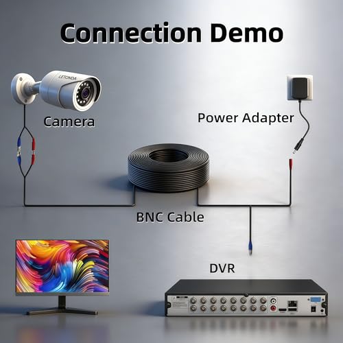 1 Pack 66ft (20M) BNC Video Cable Wire, 4mm Thickened Security Camera Extension Cable, All-in-One Siamese CCTV Power Cable for DVR, Includes 2 BNC Connectors - size: 66ft