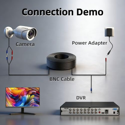 1 Pack 66ft (20M) BNC Video Cable Wire, 4mm Thickened Security Camera Extension Cable, All-in-One Siamese CCTV Power Cable for DVR, Includes 2 BNC Connectors - size: 66ft