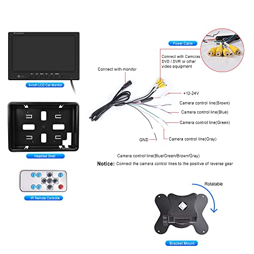 Hikity 9 Inch Backup Camera Monitor Only Quad Split Screen - size: 9 Inch+Control Line