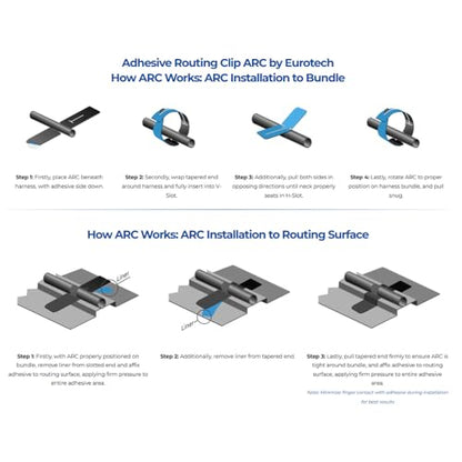 ARC Adhesive Routing Clip for Automotive Audio and Wire Harness/Cable Management, OEM Material, Quick Install, No Hardware or Through-Holes, Commercial & Agricultural Vehicle Compatible (12 Pack)