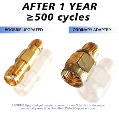 RP-SMA Male To RP-SMA Female Connector Upgraded Gold-Plated Adapter DC-18GHz VSWR ≤1.15 For FPV Drone Signal Booster Wireless LAN Device Pack Of 2 - size: RP-SMA Male to RP SMA Female
