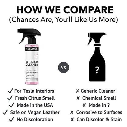 Tesla Seat Cleaner & Stain Remover, Interior Cleaner for Black & White Vegan Leather, Interior Cleaning Products | Tesla Model Y Juniper Accessories 2026, Tesla Model 3 Accessories, S, X, Cybertruck