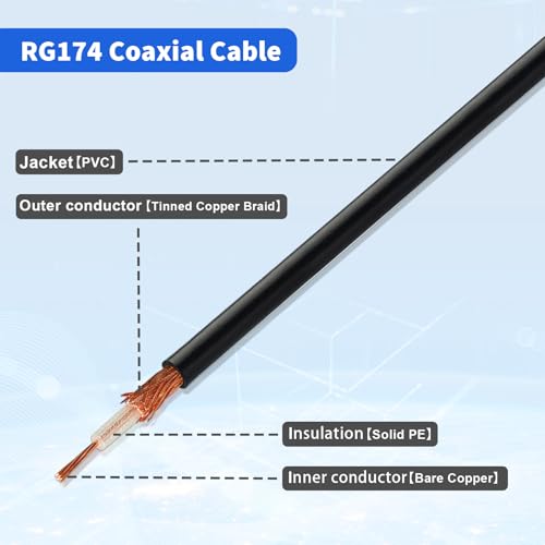 Yuslao Fakra Z Female to Fakra Z Male Connector Cable 2m 6.5ft Vehicle Car Antenna Extension Cable for Car Stereo Android Head Unit 4G LTE Telematics Bluetooth Module GPS Navigation Sirius XM Radio