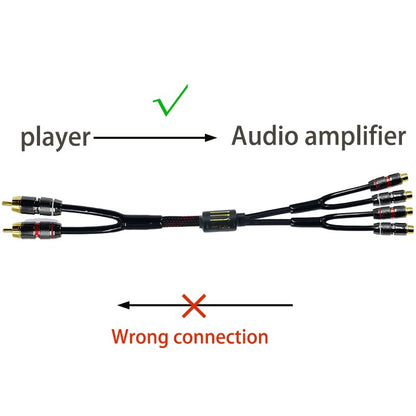Arklove 5ft Shielded RCA Plug Splitter Stereo Audio Video Cable 2 Male to 4 Female Dual Speaker Y Adapter Connector Extension Cord 24k Gold Plated 1 Input 2 Output - size: 5ft, style: 2male to 4female