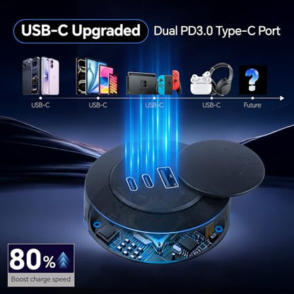 acegoo 72W 3-Port RV USB Outlet, Surface Mount 12V USB Fast Charger Socket - color: 1 Pcs
