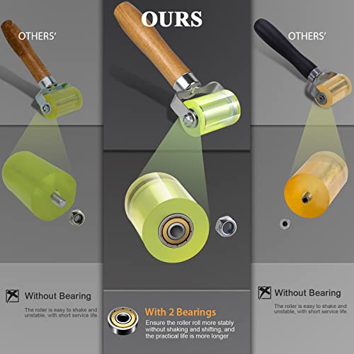 LUMITECO Bearings Equipped Automotive Car Audio Sound Deadening Application Wheel Roller, Heat Abatement Mat Wallpaper Application PU Smoothing Tool Seam Roller (Pack of 2) - size: Basic Version (Pack of 2)