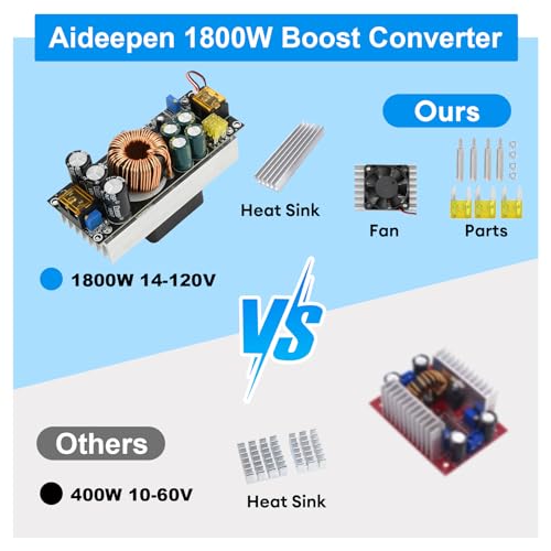 1800W DC Boost Converter,Aideepen 40A 14V-85V to 14-120V Boost Converter Voltage Regulator Car Step-up Power Supply Module DC Adjustable Voltage Converter