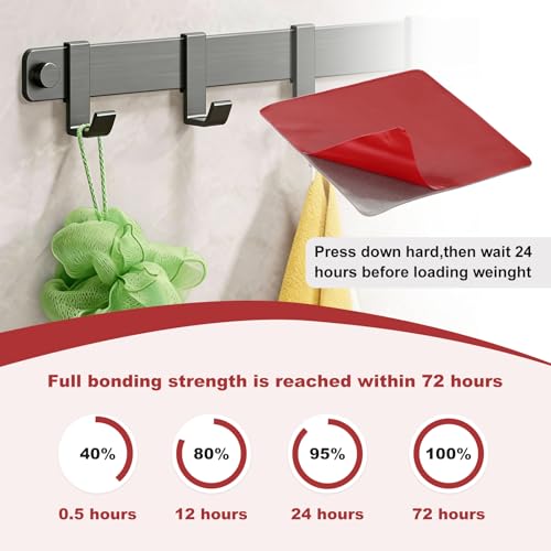 40 Pcs Double Sided Adhesive Pads, 0.79" x 0.79" Dash Cam Sticky Pads Self-Adhesive Square Mounting Foam Tape Waterproof & Heat Resistant for Car Walls Picture Home Decor, Red - size: 0.79" x 0.79"