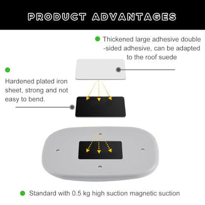 Ohleats Car Interior Ceiling Roof Lights, Magnetic Rechargeable USB Wireless Dome Lamp, LED Auto Map Reading Light Cover for Insider Roof Ceiling, Universal Car Accessories (Gray) - color: Gray