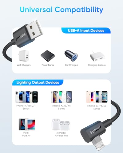 SUNGUY USB A to Lightning Cable Right Angle, 2-Pack 3FT 90 Degree iPhone Charger Cord for CarPlay, Gaming, Bedside & Daily Charging, for iPhone 14/13/12/11 Pro Max/XS Max/XR/XS, iPad, iPod - size: 3FT
