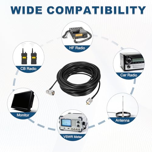 MECCANIXITY Black RG58 CB Coax Cable 50ft, 50 Ohm Low Loss UHF Male to UHF Male Right Angle Extension Jumper Cable for HAM Radio, Antenna Analyzer, HF Radio, and Communication Devices - size: 50ft