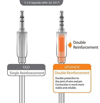 Zeskit Premium 3.5mm Jack Male to Female AUX Audio Extension Cable, TRRS 4 Poles for Headphones with Mic, Speakers - 6ft - size: 6 Feet