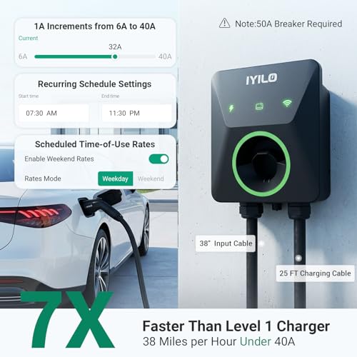 Level 2 EV Charger, 40Amp/9.6KW/240V, NEMA 14-50P, Wi-Fi(2.4 GHz) - color: Gray