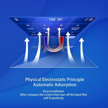 2pcs 2026 Mazda CX5(S, Select, Preferred, Premium)12.9-Inch Nano Screen Protector for 2026 Mazda CX5 (S, Select, Preferred, Premium) 12.9 Touchscreen Accessories Screen Protector 2pcs(NOT FORPremium Plus 15.6-Inch) - size: cx5 12.9inch