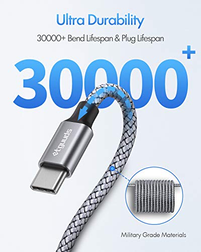 etguuds USB C to USB C Cable 6.6ft, 2-Pack 60W C to C Cable Fast Charging - color: Gray, size: 6.6ft