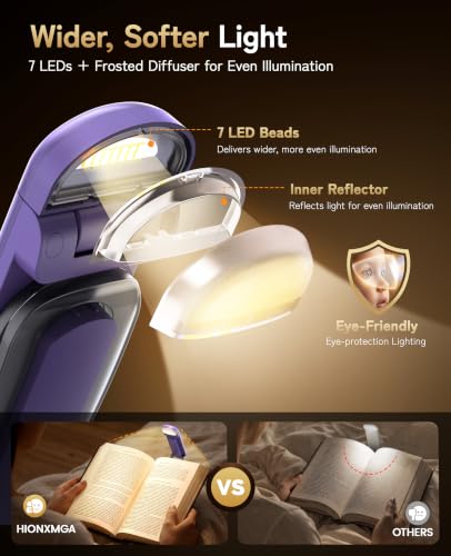 HIONXMGA Rechargeable Book Light,Clip-On Reading Light for Books in Bed - color: Purple