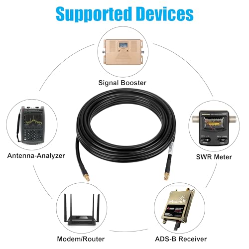 SMA Cable, SMA Male to SMA Female Cables RG58 SMA Extension Cable for SDR Equipment Antenna Ham Radio,3G 4G LTE Antenna,ADS-B,GPS and etc (10 ft) - size: 10 ft - 1PCS