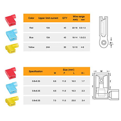 Nilight 110PCS Nylon Flag Spade Insulated Quick Disconnect Terminals - color: 110PCS Flag Spade Crimp Terminals