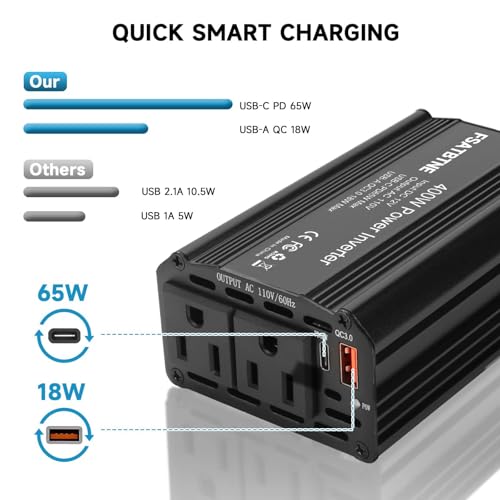 400W Power Inverter, FSATBTNE DC 12V to 110V AC Car Plug Adapter Outlet Converter with [65W PD USB-C] & [18W QC USB-A] Fast Charging Ports and 2 AC Outlets Car Power Inverters for Vehicles Black - color: Black