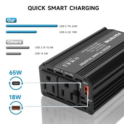 400W Power Inverter, FSATBTNE DC 12V to 110V AC Car Plug Adapter Outlet Converter with [65W PD USB-C] & [18W QC USB-A] Fast Charging Ports and 2 AC Outlets Car Power Inverters for Vehicles Black - color: Black