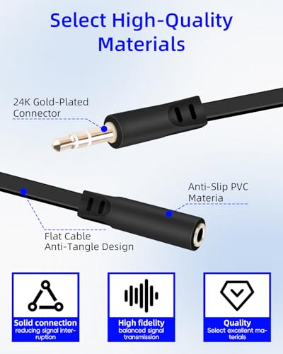3.5mm Headphone Extension Flat Audio Cable,3.5mm Male to Female Headphone Jacks Audio Cable for Car Audio Systems,Home Speakers,Phones,Tablets,2Pack(0.15M/0.49FT) - style: male to female