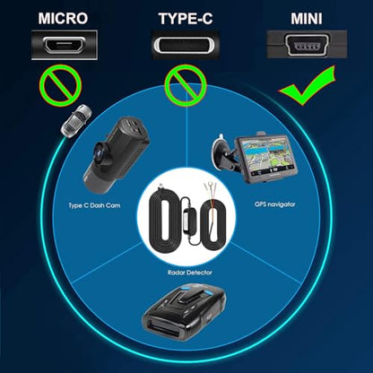 Gebildet Dash Cam Hardwire Kit, Car Dash Camera Mini Charger Hard Wire Kit for Dashcam DC 12-24V to 5V/2.5A Low Voltage Protection 24h Parking Surveillance with Fuse Tap - style: Mini -3 wire with fuse tap